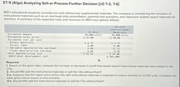 E 7 - 9 ( Algo ) Analyzing Sell - or - Process -