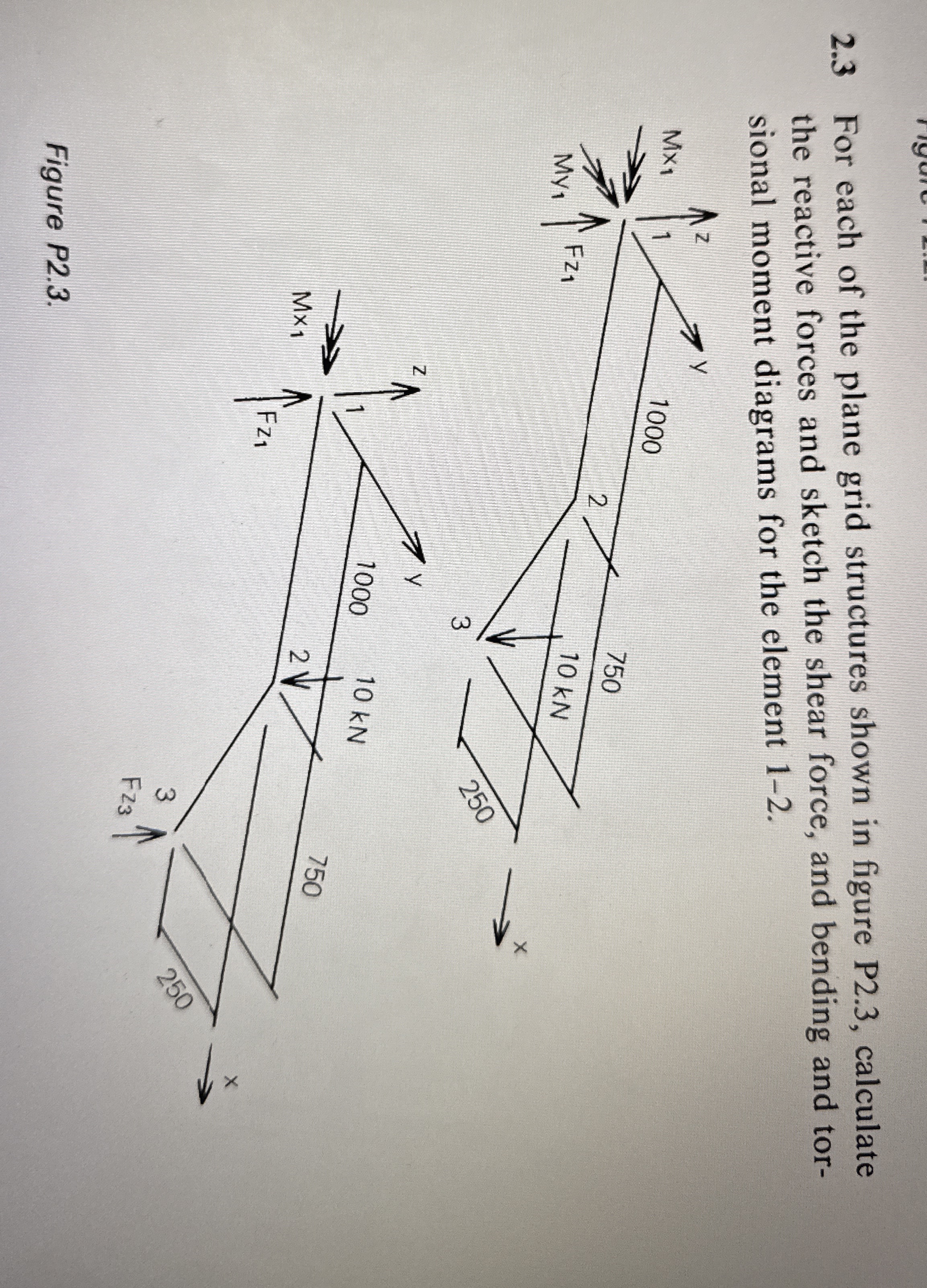 2 . 3 For each of the plane grid structures shown