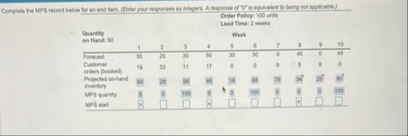 \ table [ [ , , , , , arder P , Y 1 0 0 , , , , ]