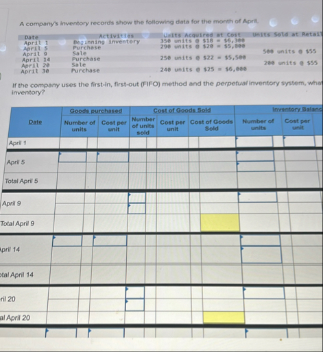 A compeny's inventory records show the following