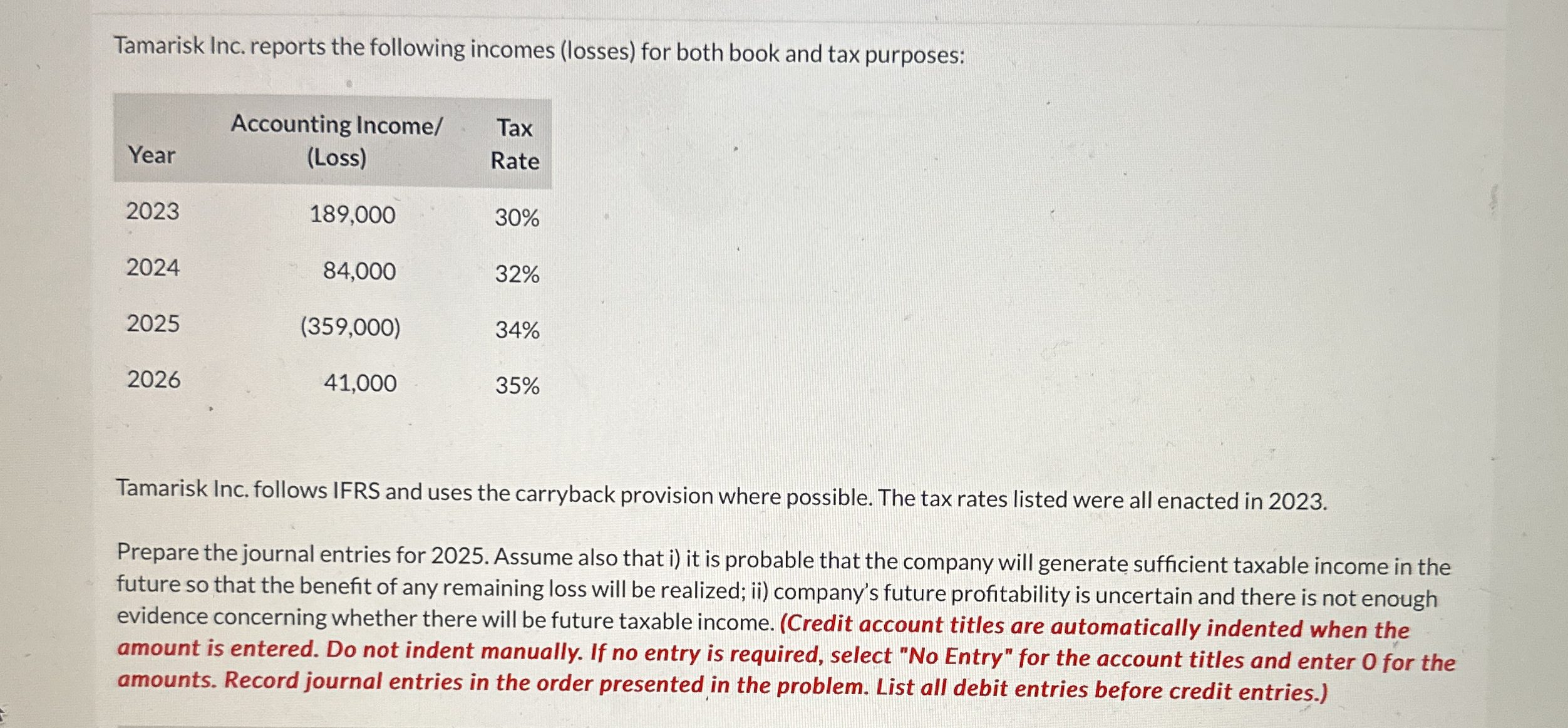 Tamarisk Inc. reports the following incomes (