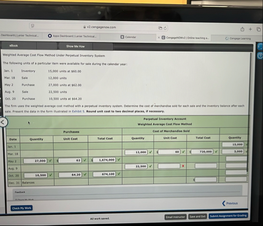Weighted Average Cost Flow Method Under Perpetual