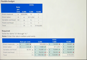 Flexible budget \ table [ [ , Units ] , [ \ table