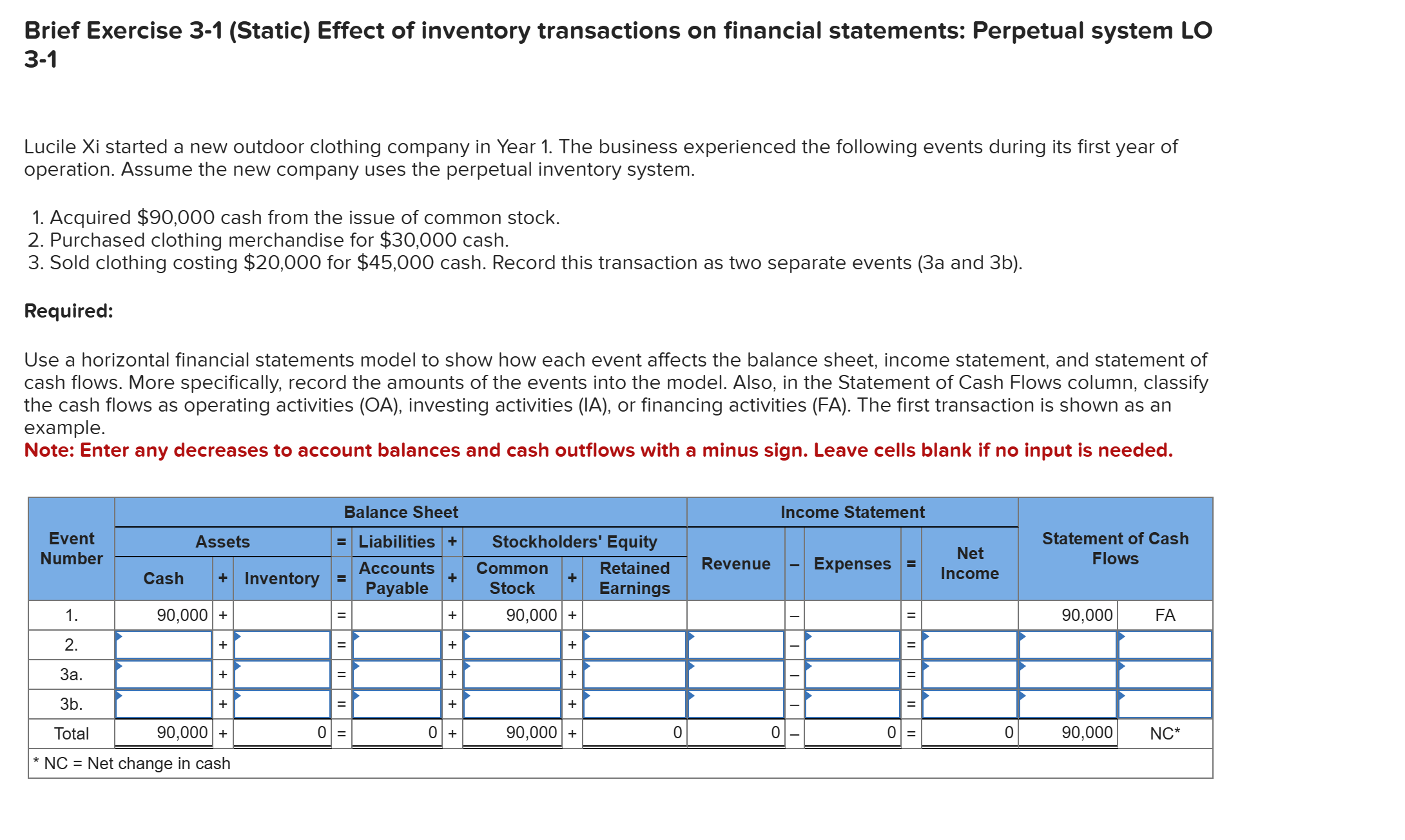 Brief Exercise 3 - 1 ( Static ) Effect of