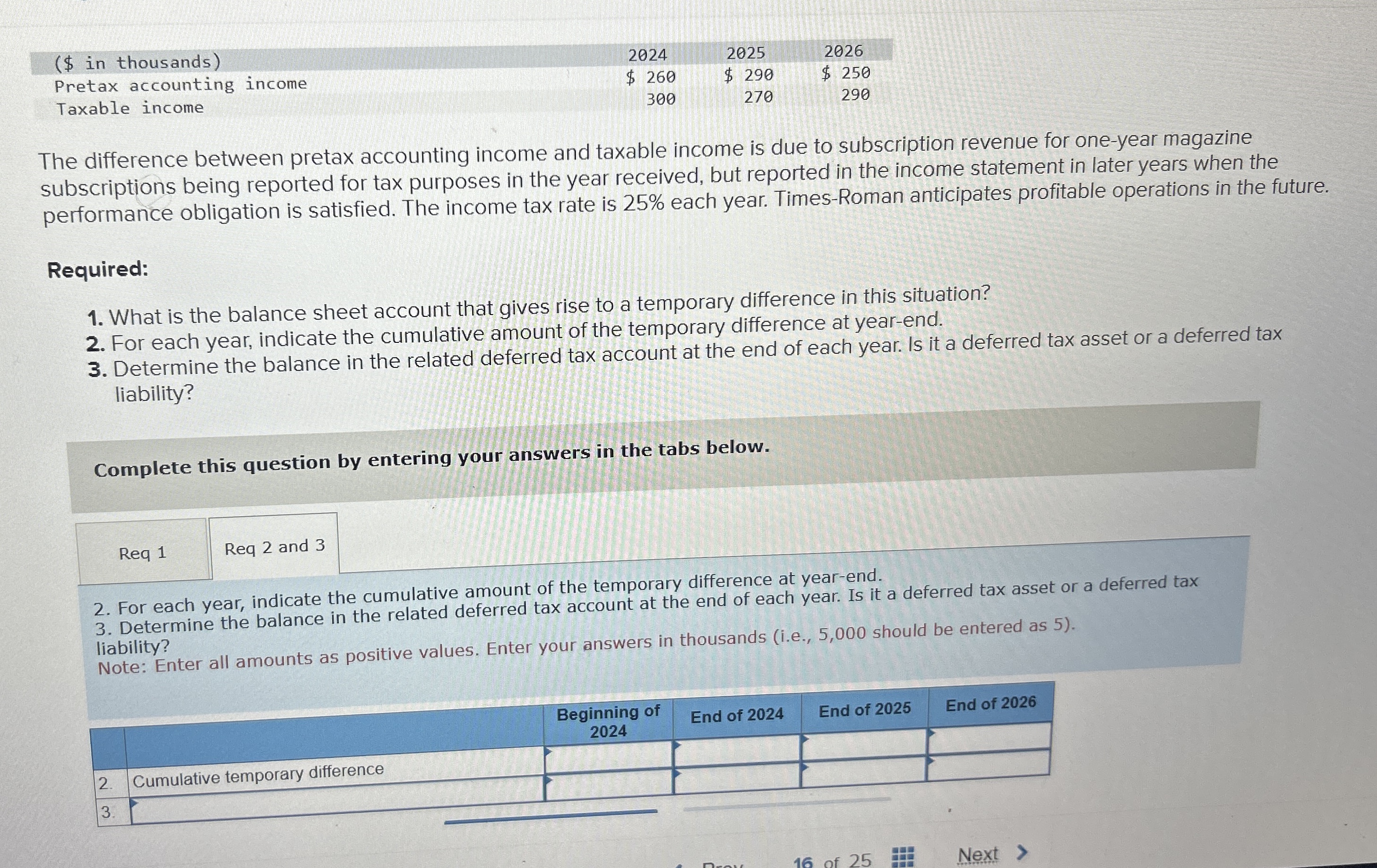\ table [ [ ( $ in thousands ) , 2 0 2 4 , 2 0 2