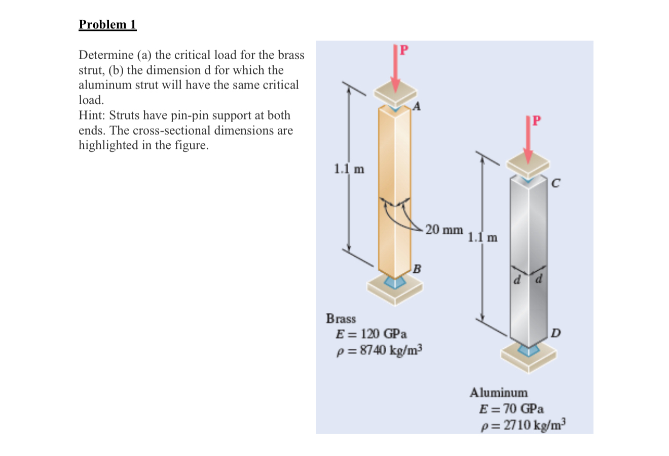 Problem 1 Determine ( a ) the critical load for