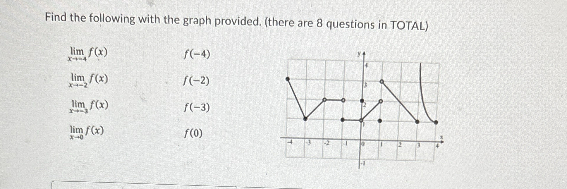 Find the following with the graph provided. (