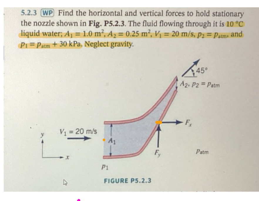 5 . 2 . 3 WP Find the horizontal and vertical