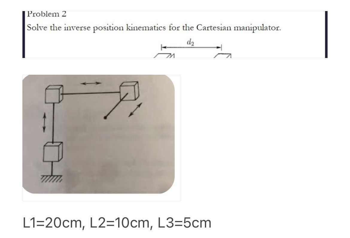 Problem 2 Solve the inverse position kinematics