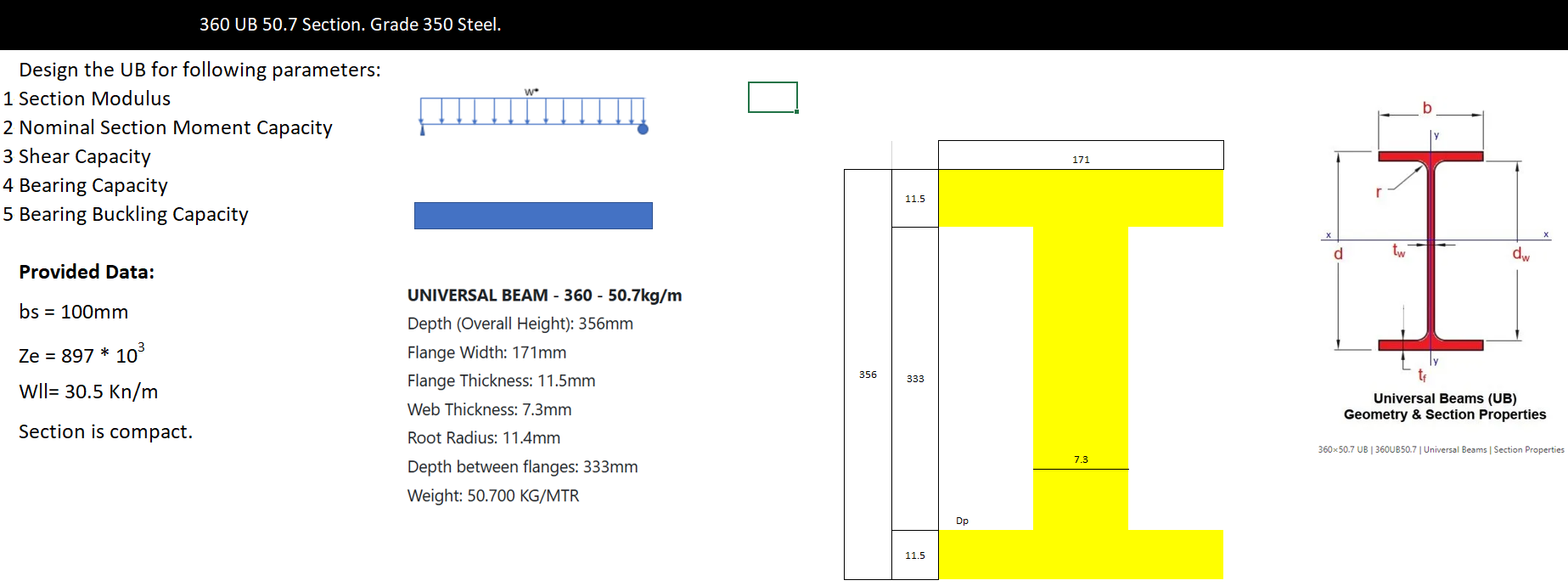 Design the UB for following parameters: 1 Section