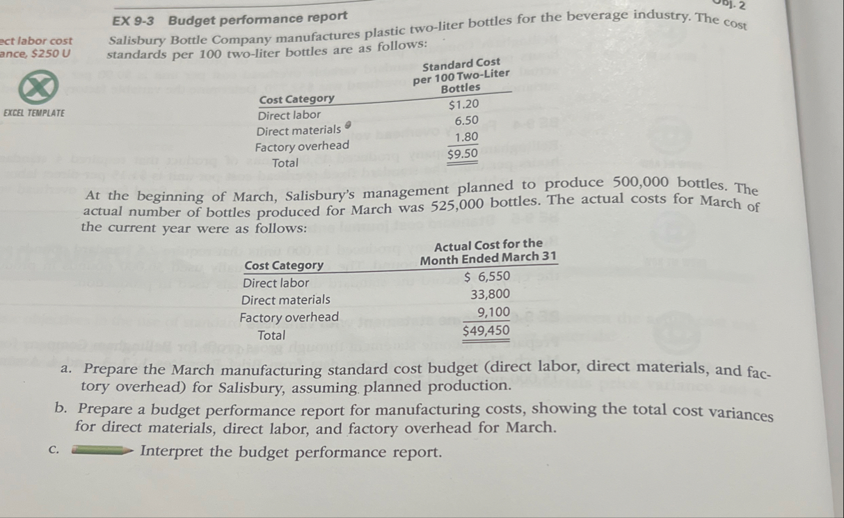EX 9 - 3 Budget performance report ect labor cost