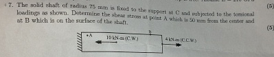 The solid shaft of radius 7 5 mm is fixed to the
