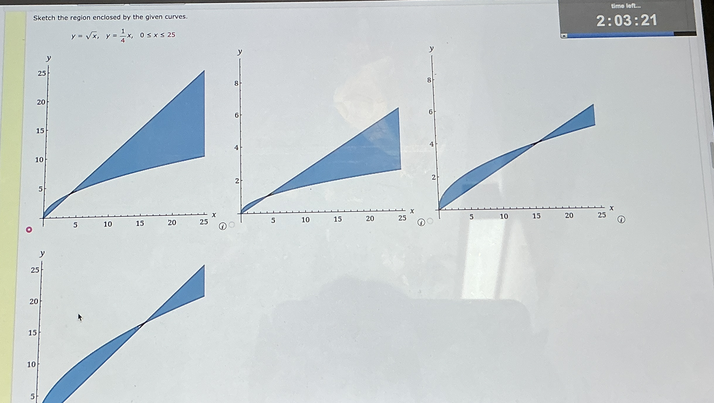 timo tofi.. Sketch the region enclosed by the