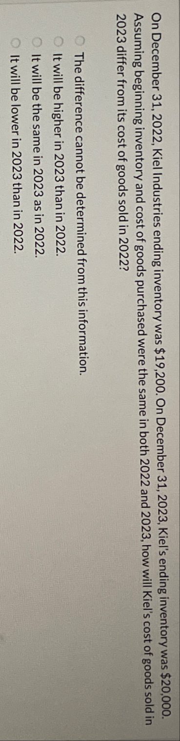 On December 3 1 , 2 0 2 2 , Kiel Industries