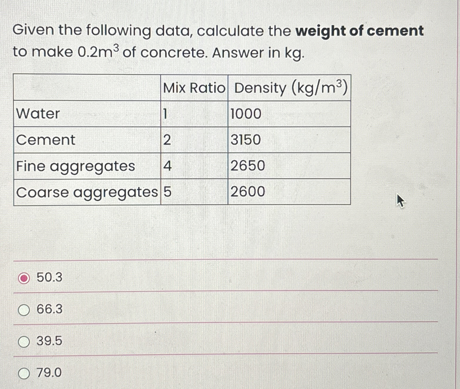 Given the following data, calculate the weight of