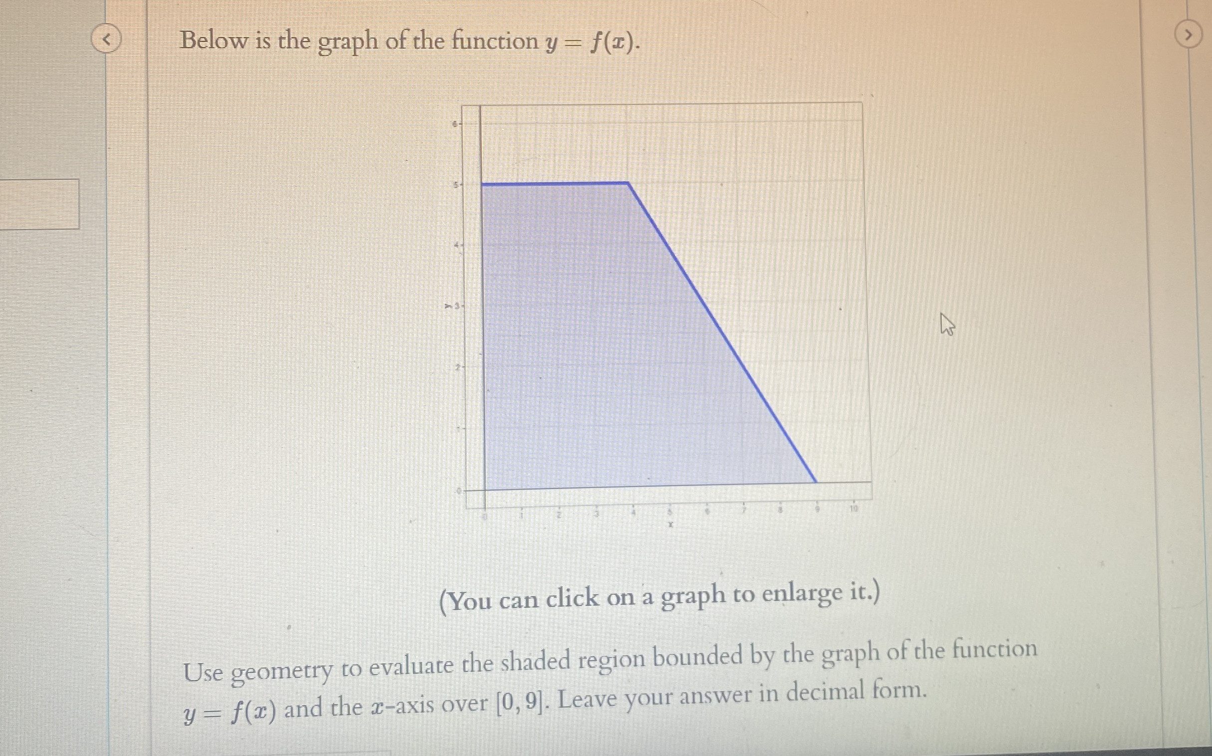 ( 5 ) Below is the graph of the function y = f (