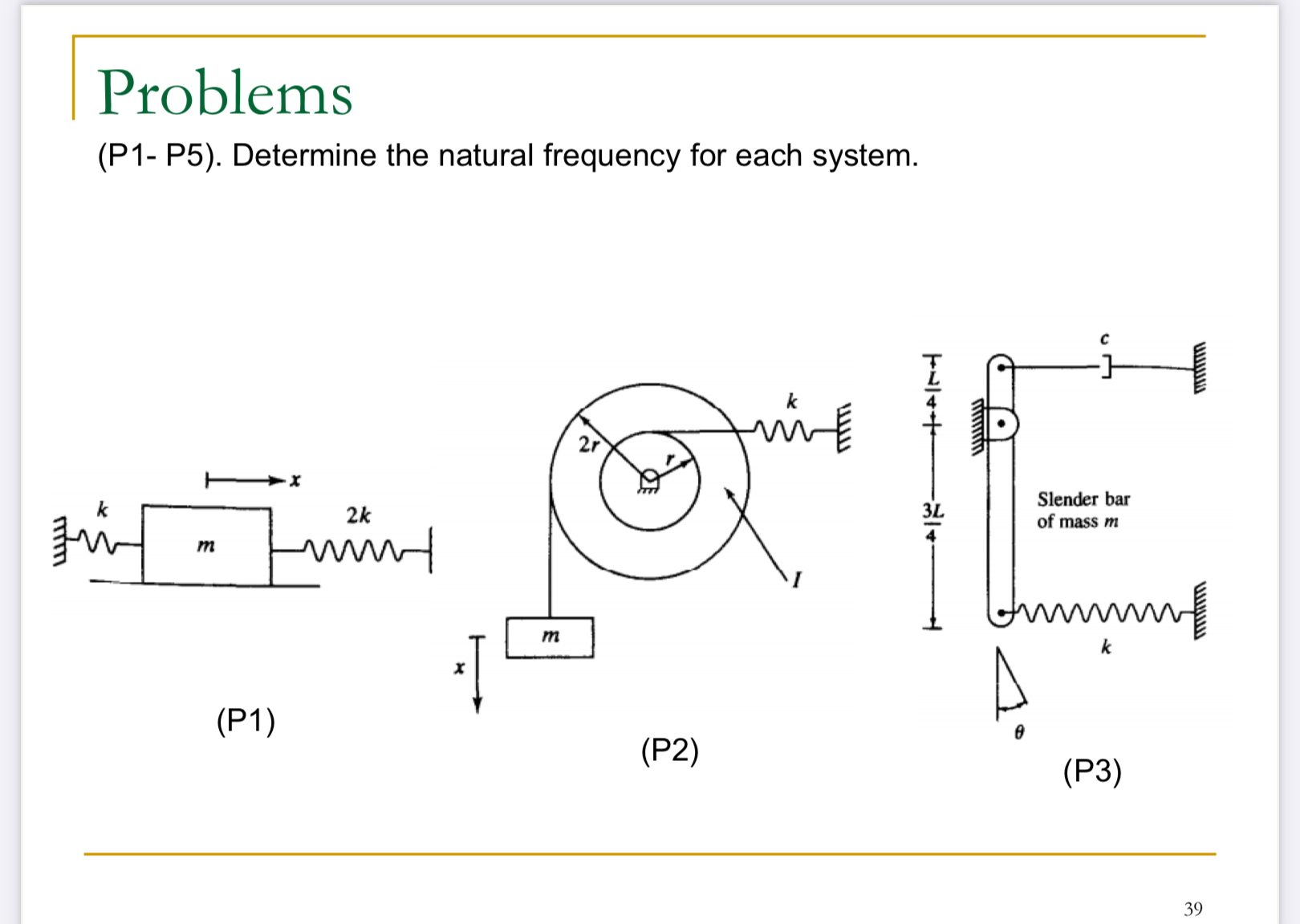 Problems ( P 1 - P 5 ) . Determine the natural