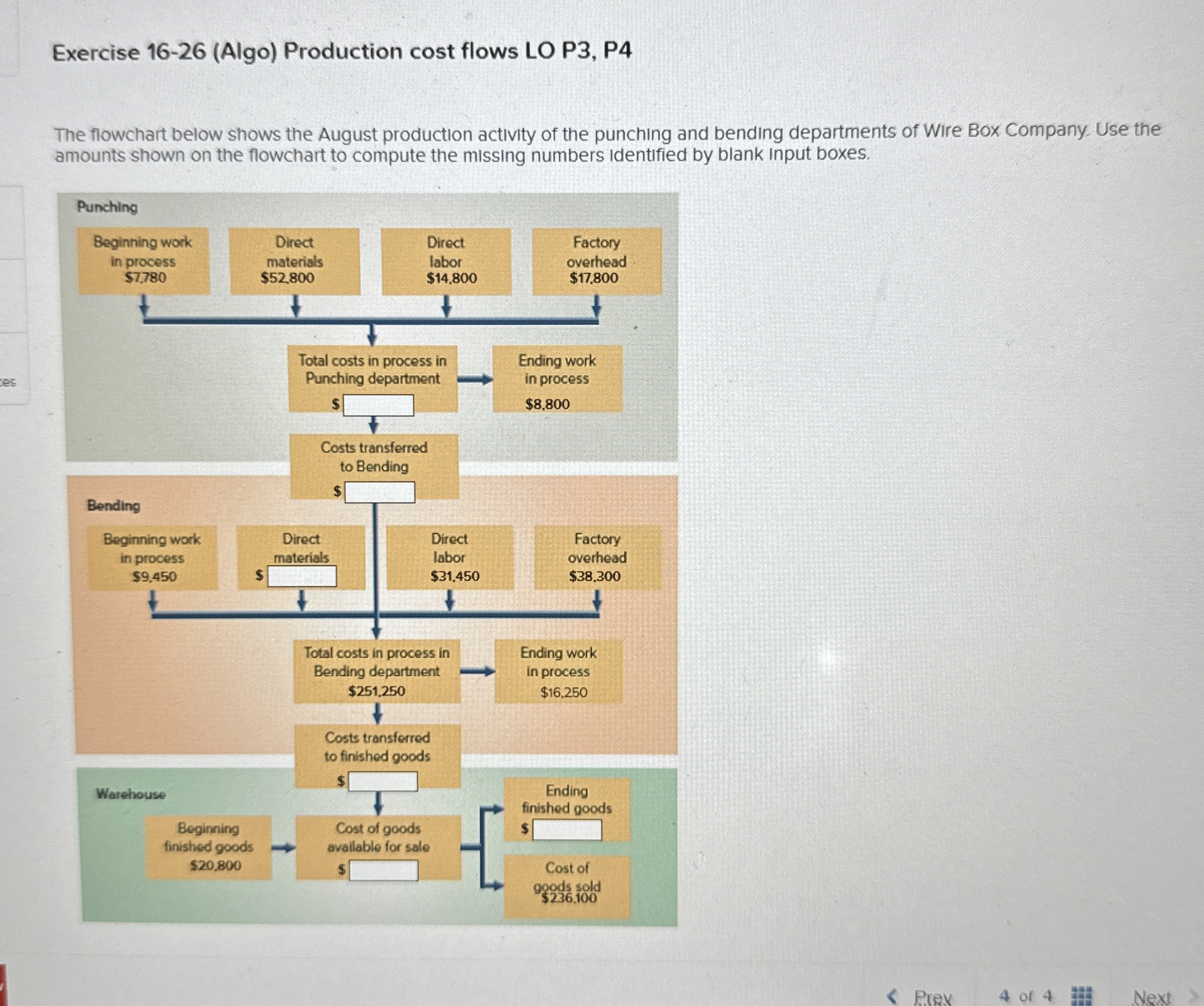 Exercise 1 6 - 2 6 ( Algo ) Production cost flows