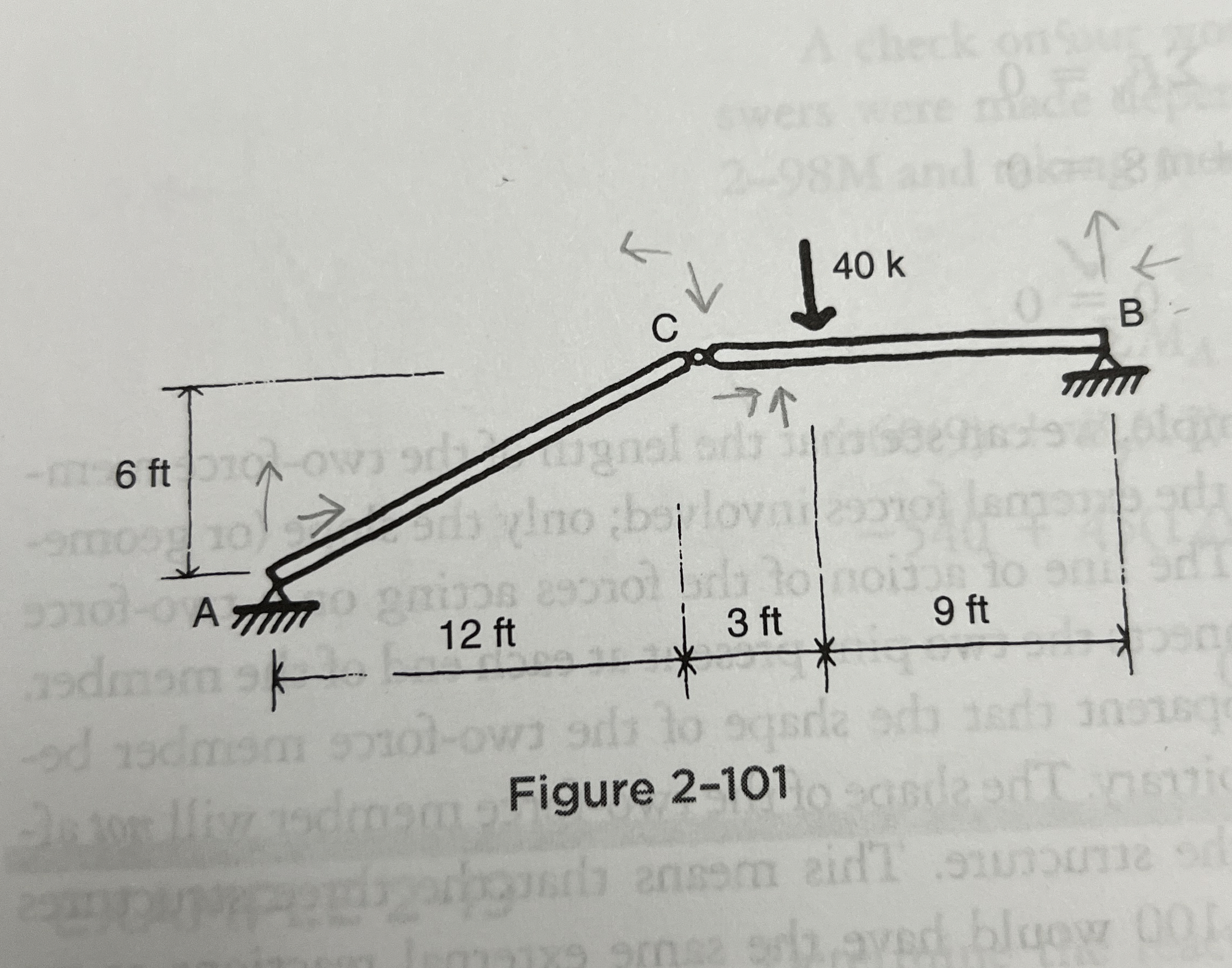 2 - 3 6 . Determine the reaction components for