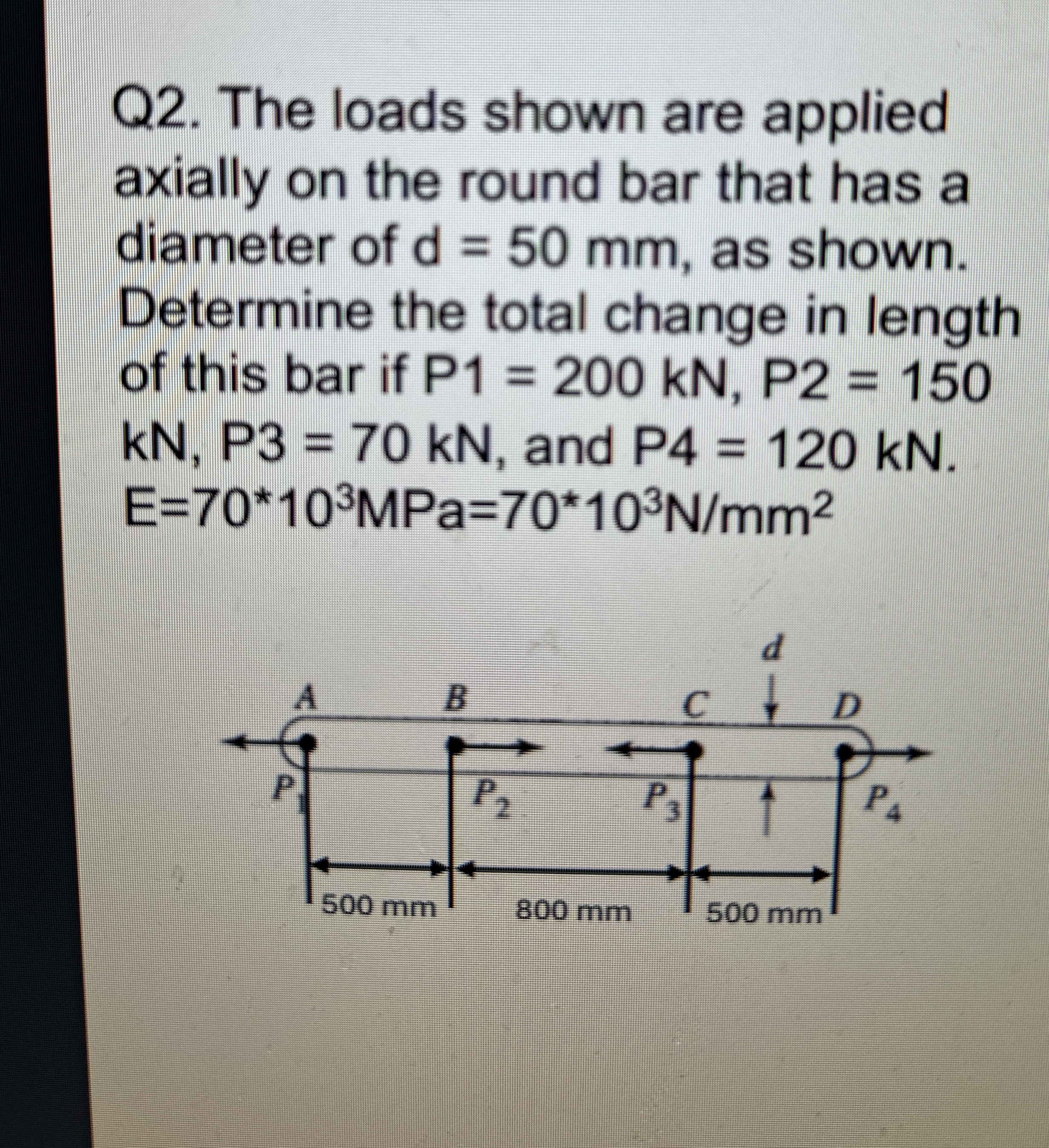Q 2 . The loads shown are applied axially on the