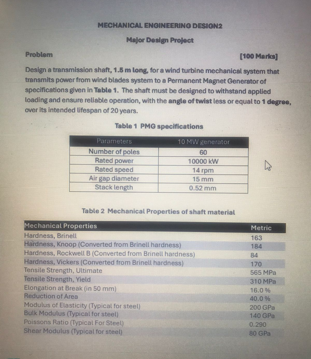 Major Design Project Problem [ 1 0 0 Marks ]