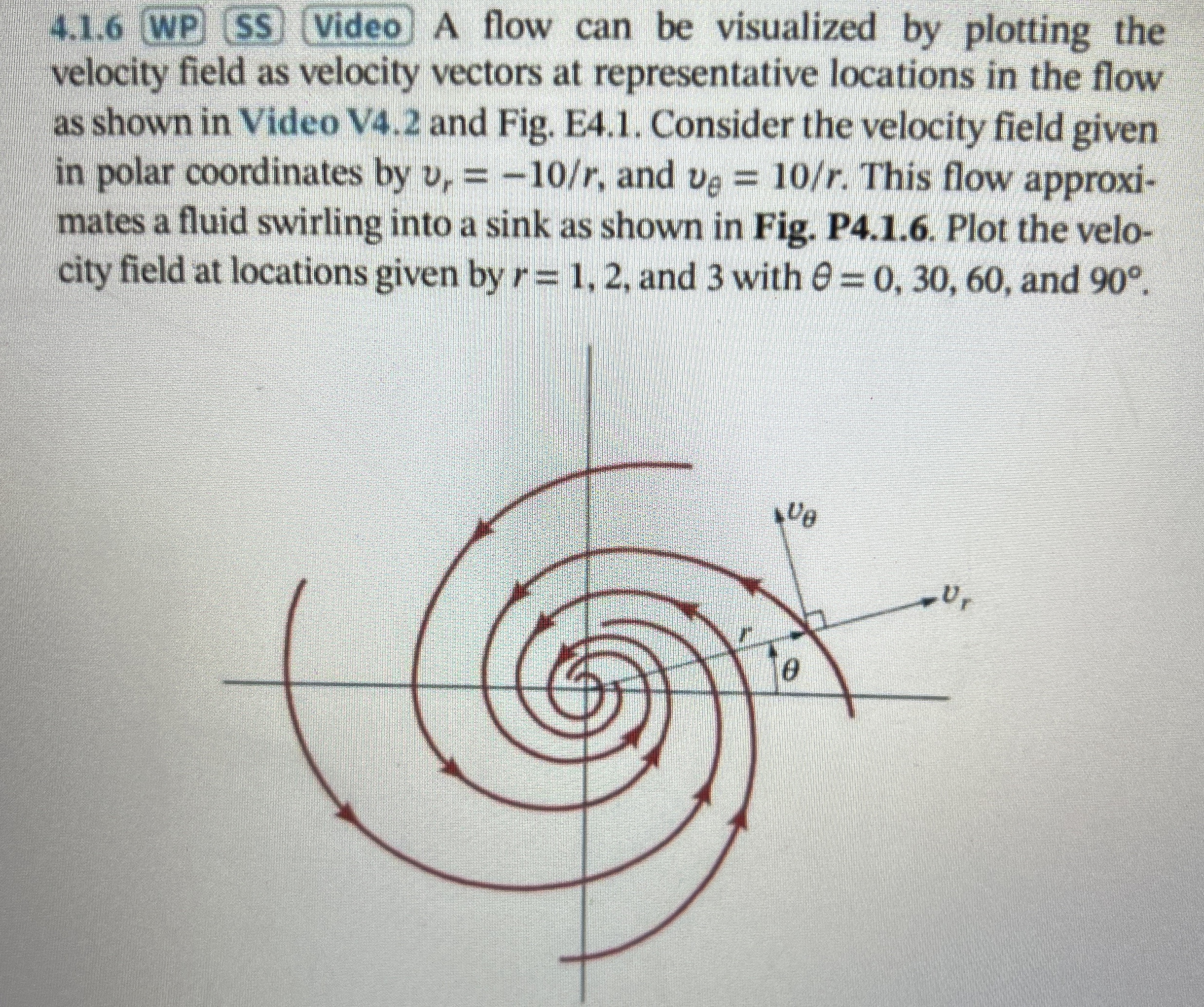 4 . 1 . 6 WP ( SS ) Video A flow can be