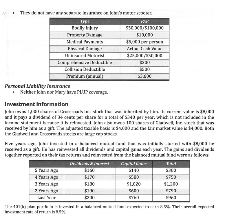 * * Expert needs experience with eMoney * *