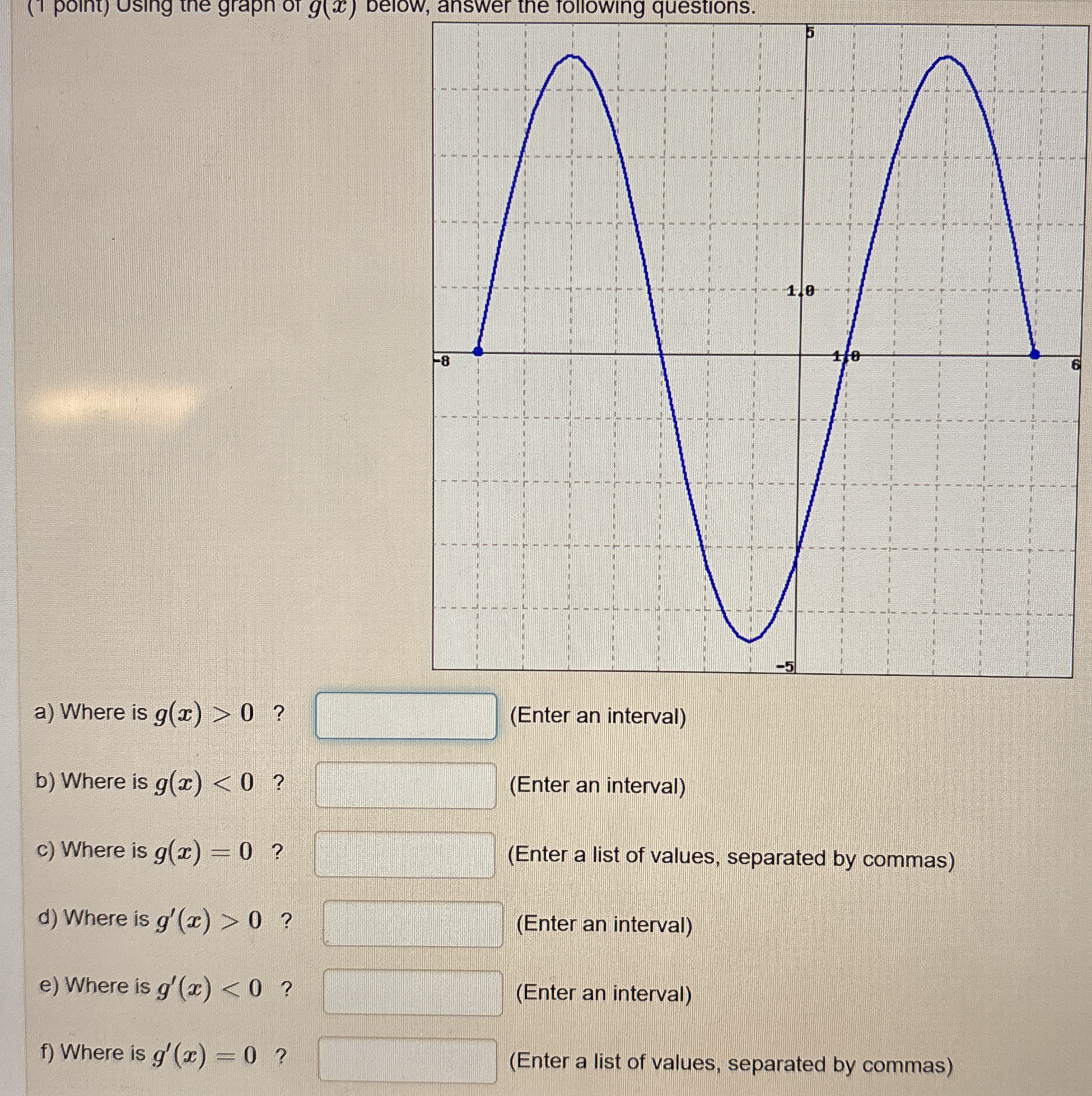 ( 1 point ) Using the grapn or g ( x ) Deiow,