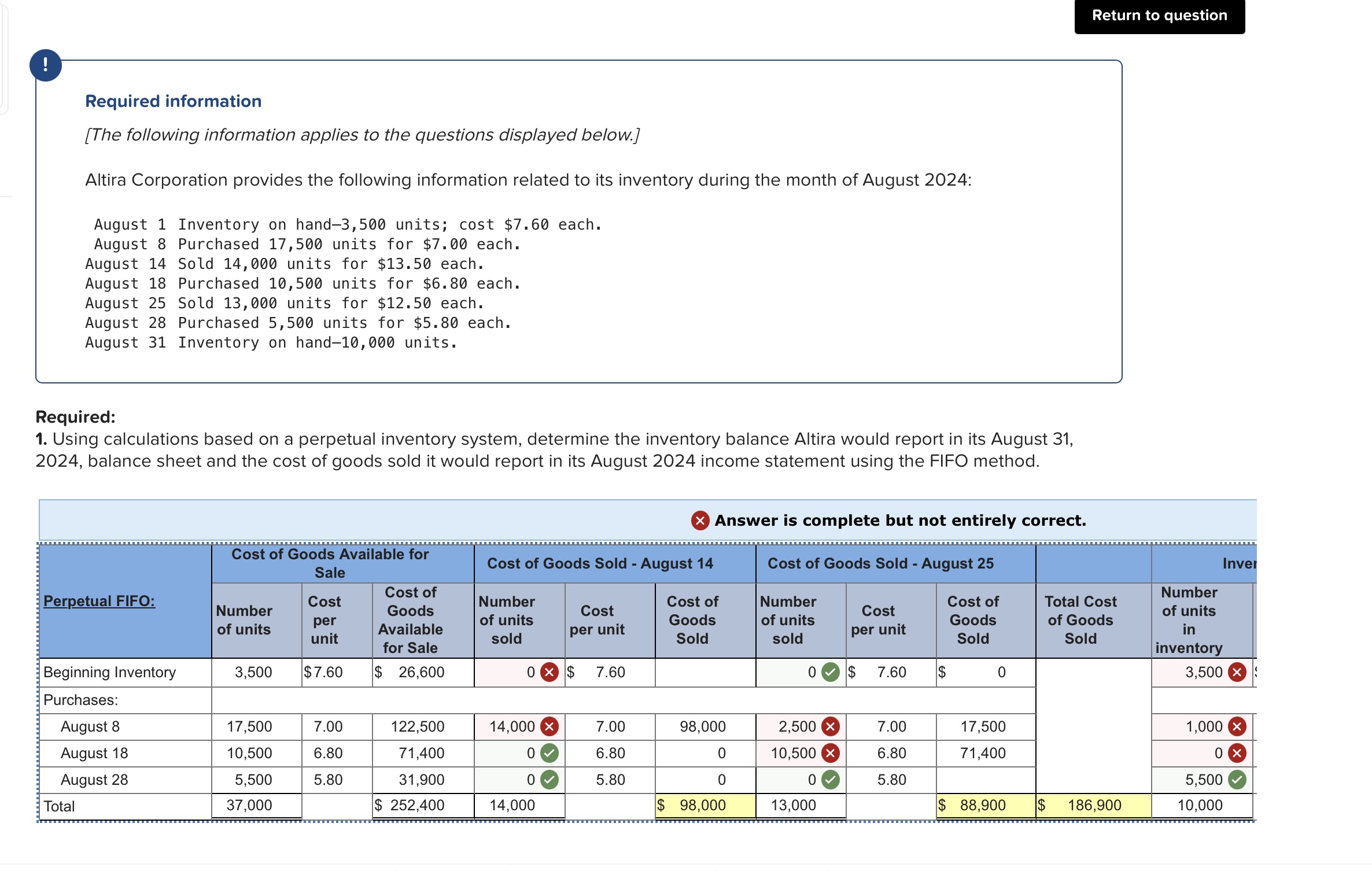 . Using calculations based on a perpetual