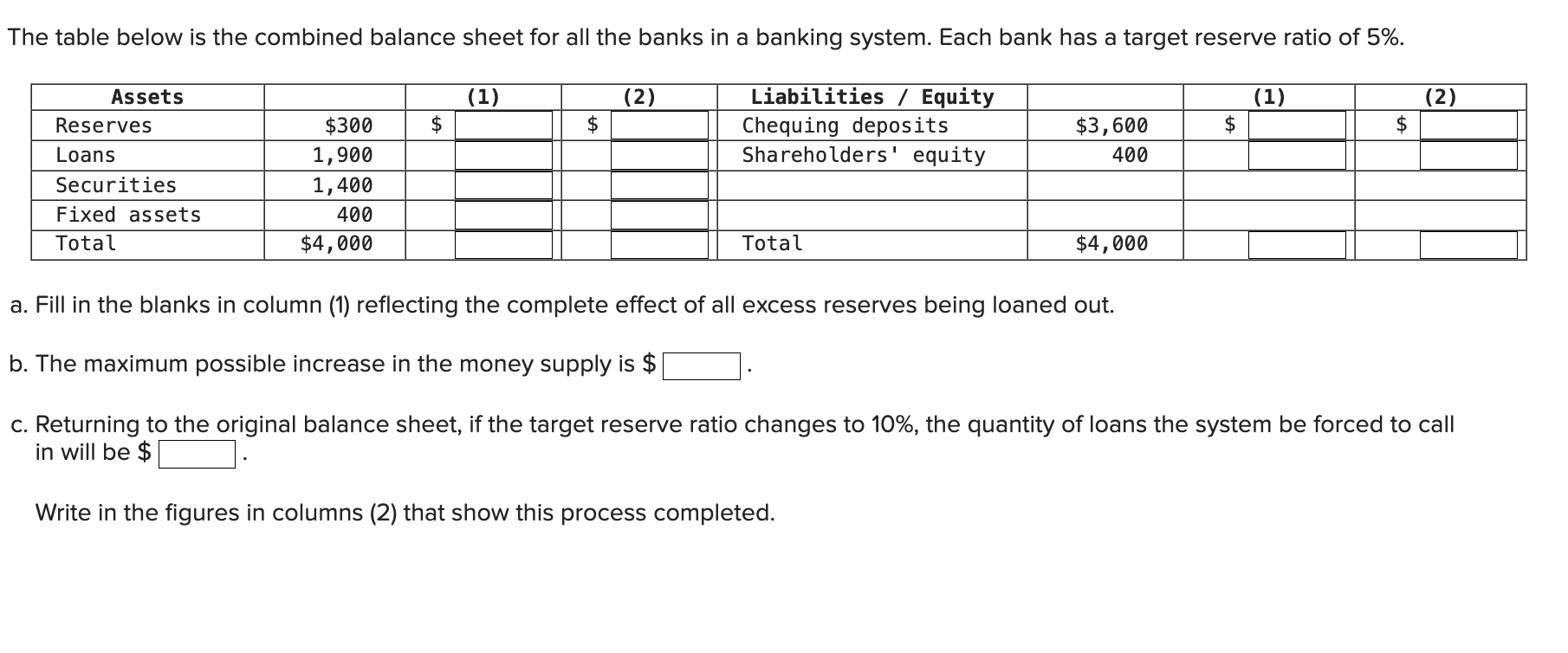 The table below is the combined balance sheet for