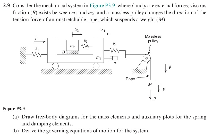 3 . 9 Consider the mechanical system in Figure P
