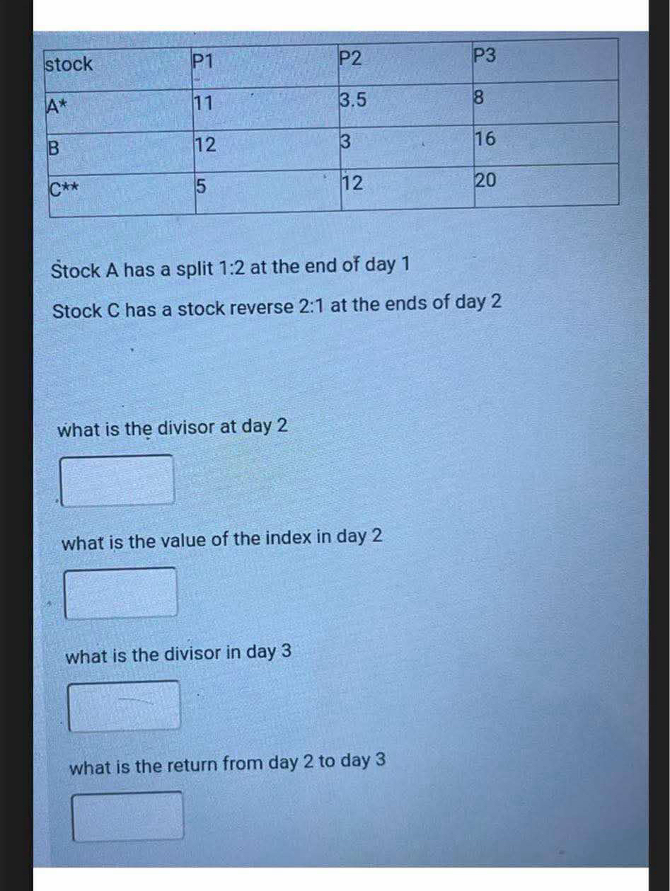 \ table [ [ stock , P 1 , P 2 , P 3 ] , [ A * * ,