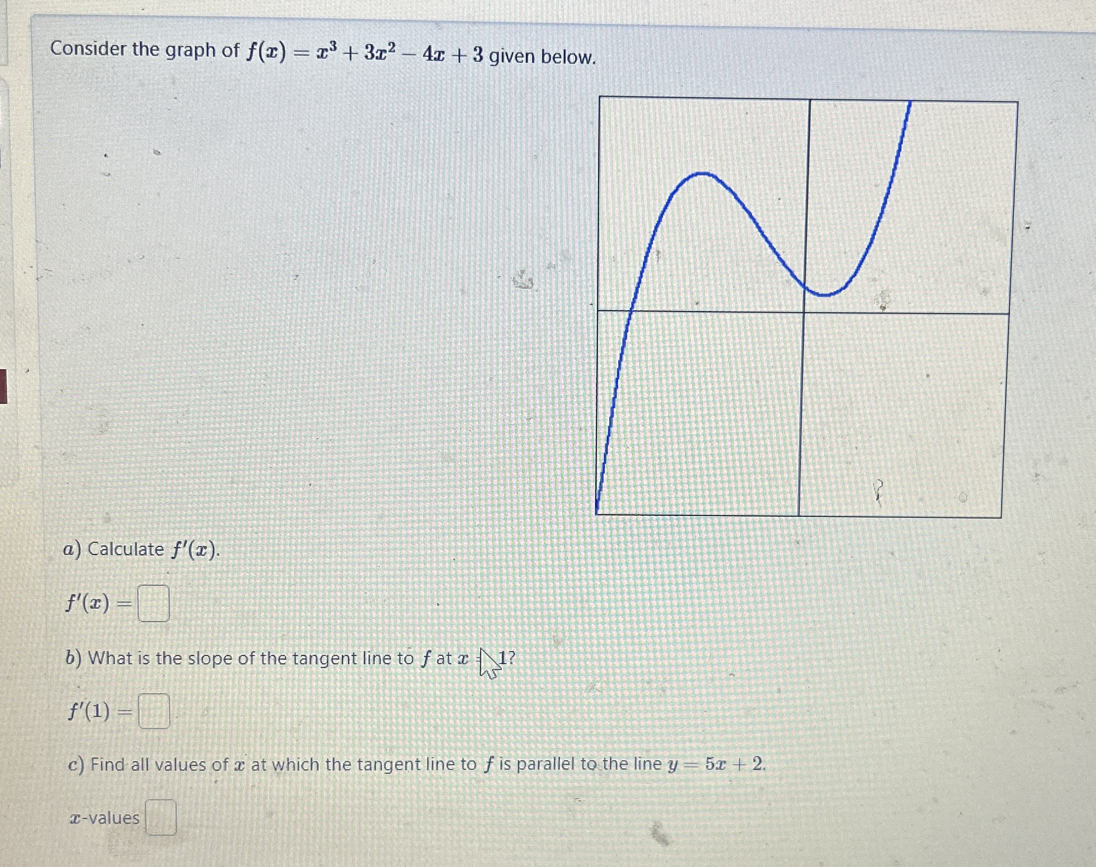 Consider the graph of f ( x ) = x 3 + 3 x 2 - 4 x
