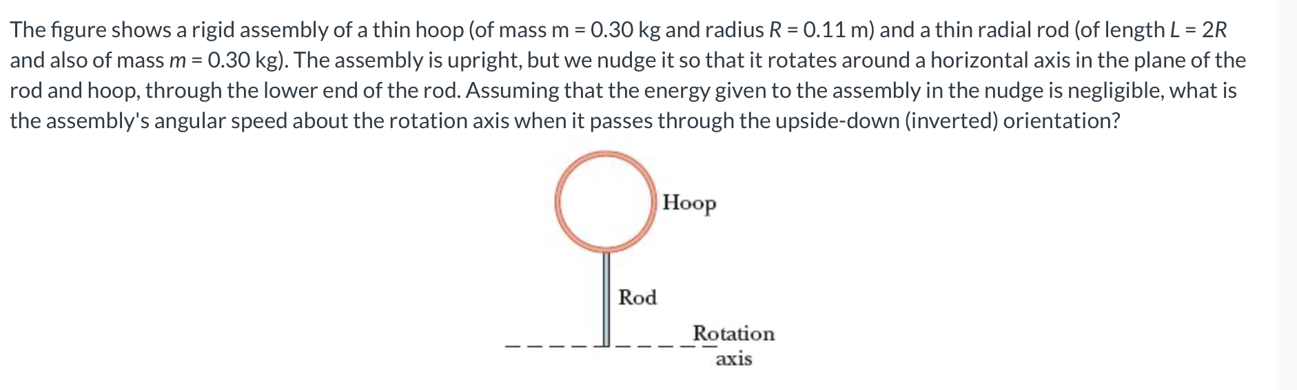The figure shows a rigid assembly of a thin hoop