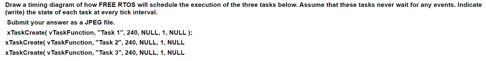 Draw a timing diagram of how FREE RTOS will