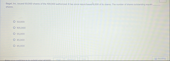 Bagel, Inc, issued 5 0 , 0 0 0 shares of the 1 0