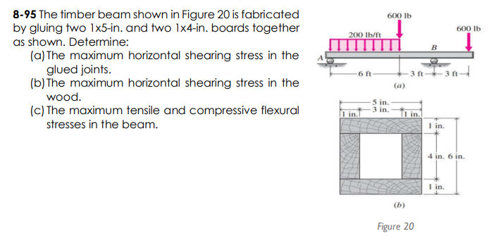 8 - 9 5 The timber beam shown in Figure 2 0 is