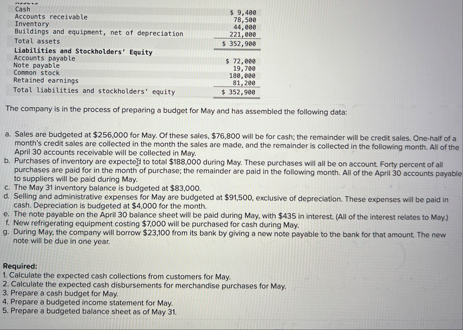 \ table [ [ Cash , $ 9 , 4 0 0 Please find the