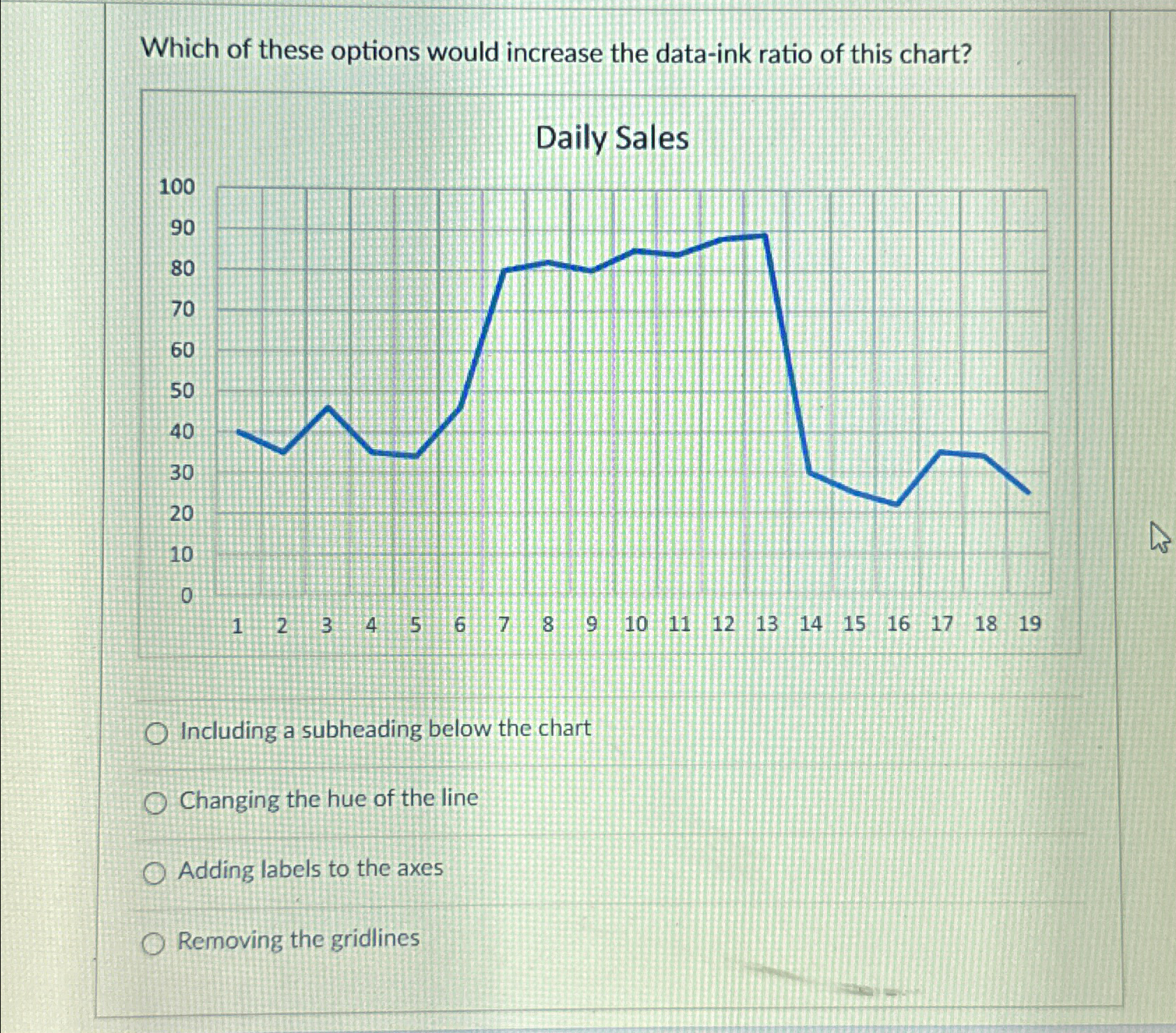 Which of these options would increase the data -