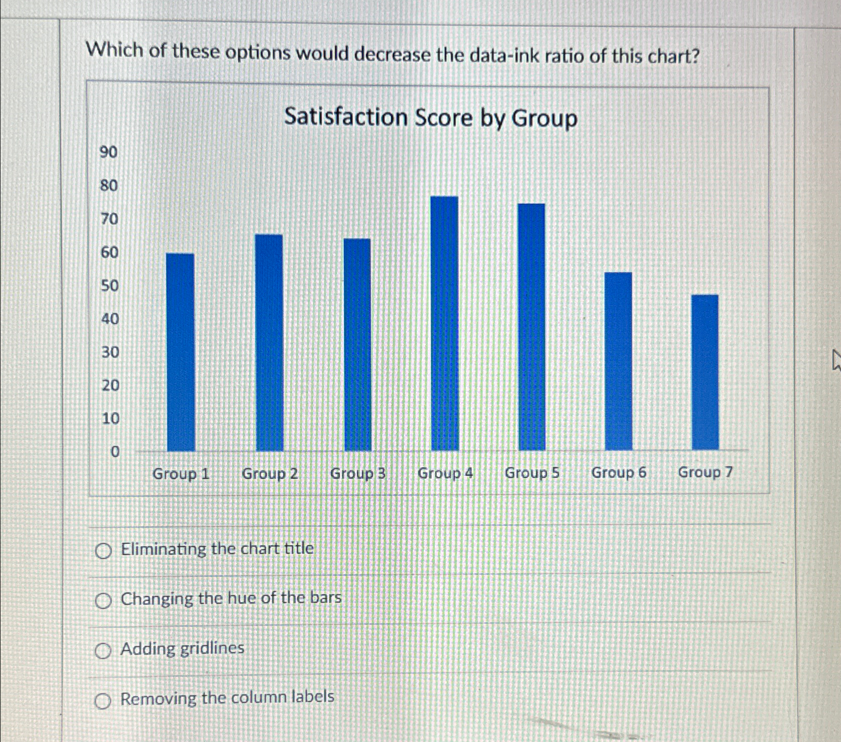 Which of these options would decrease the data -