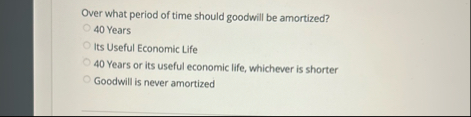 Ver what period of time should goodwill be