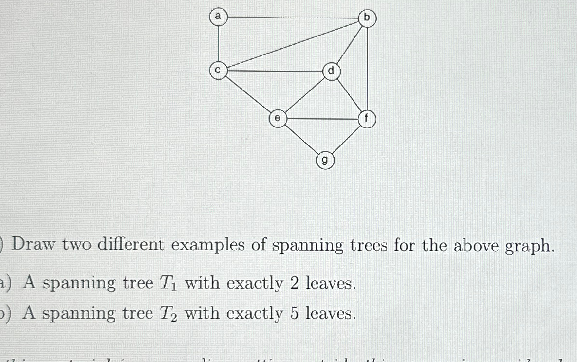 Draw two different examples of spanning trees for