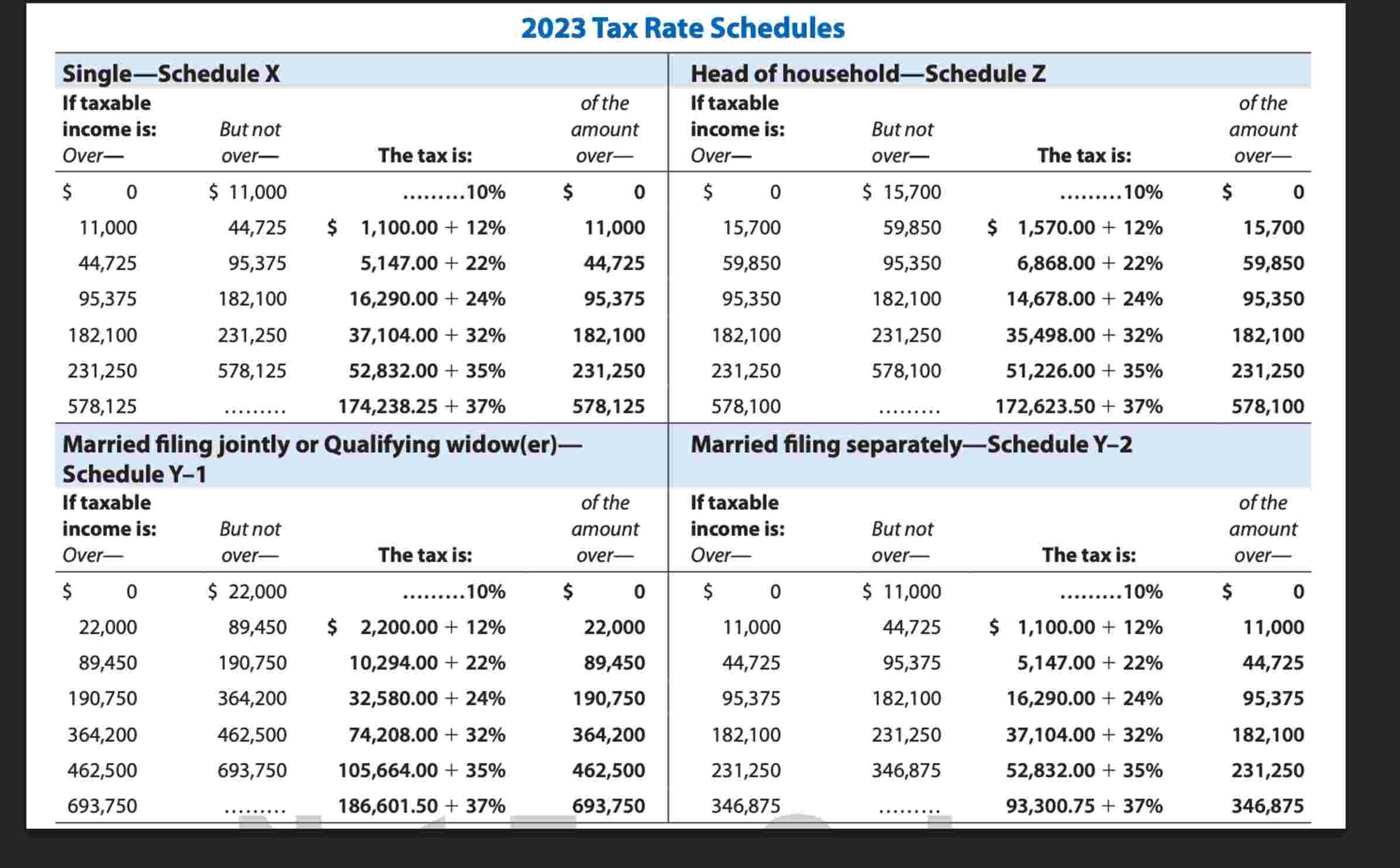 In 2 0 2 3 , Jack, age 1 2 , has interest income