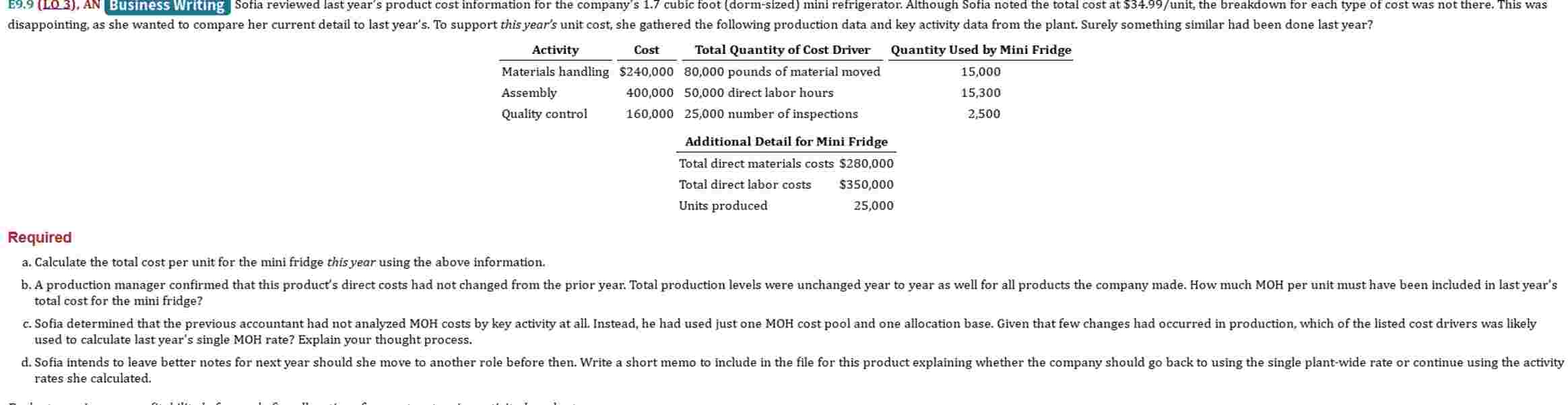 Required a . Calculate the total cost per unit
