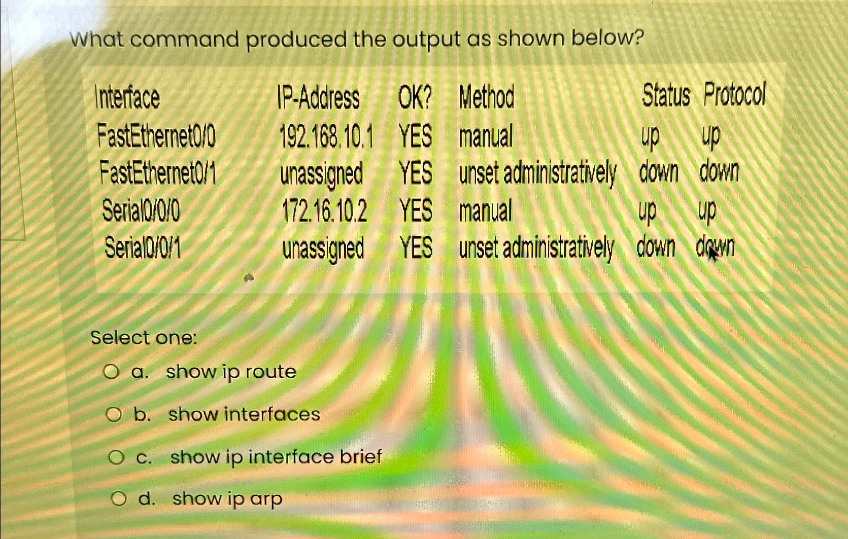 What command produced the output as shown below?
