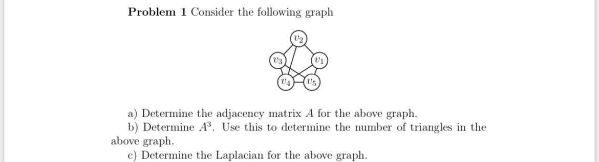 Problem 1 Consider the following graph a )