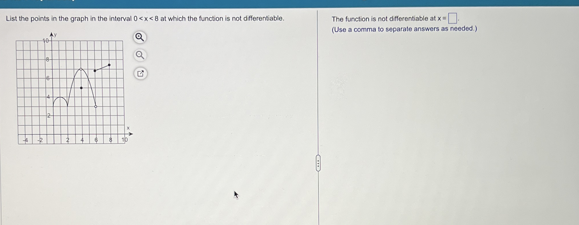 List the points in the graph in the interval x =