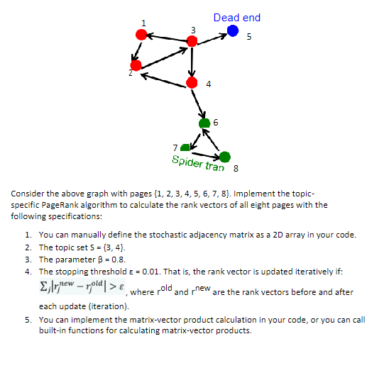 Consider the above graph with pages { 1 , 2 , 3 ,
