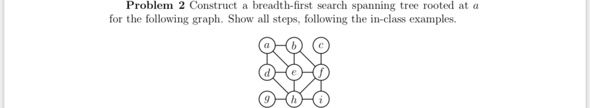 Problem 2 Construct a breadth - first search