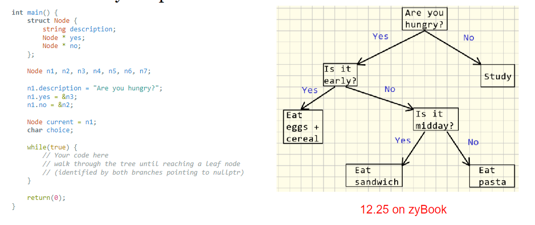 I need help IN C + + PLEASE fixing an error in my